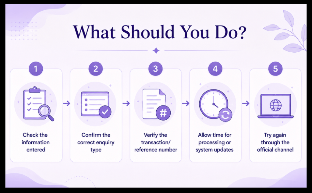 MOHRE Enquiry Service Page Not Showing Results Infographic Image