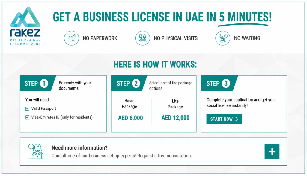 RAKEZ Instant Licensing Portal showing the 5-minute business licence application process.