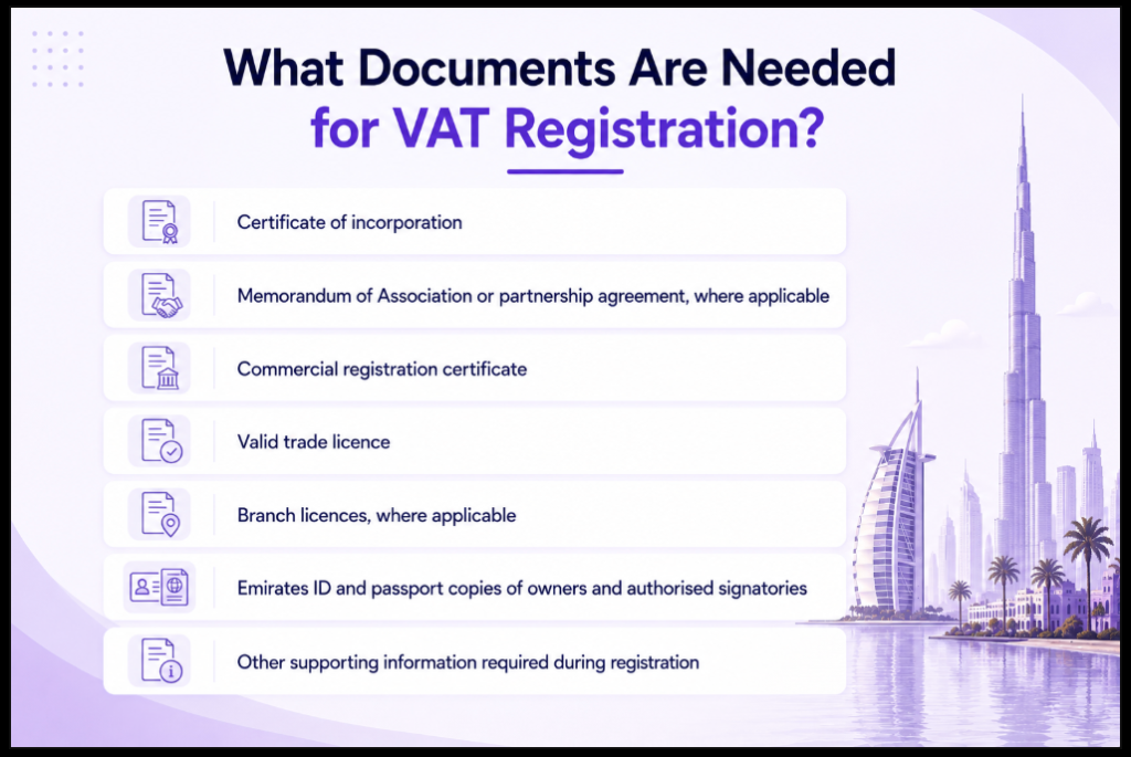 What Documents Are Needed for VAT Registration Infographic Image