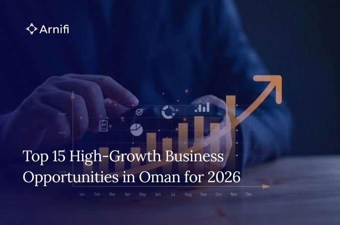 Business opportunities in Oman
