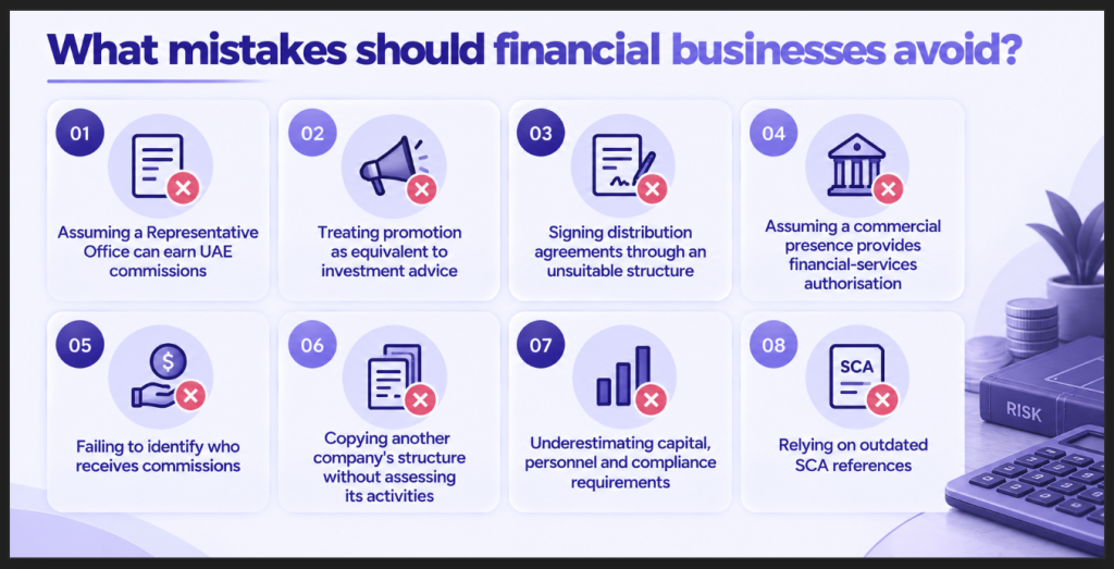 What mistakes should financial businesses avoid Image