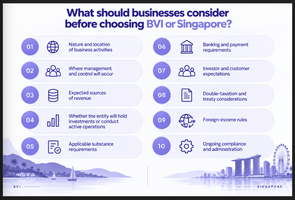 What should businesses consider before choosing BVI or Singapore Image