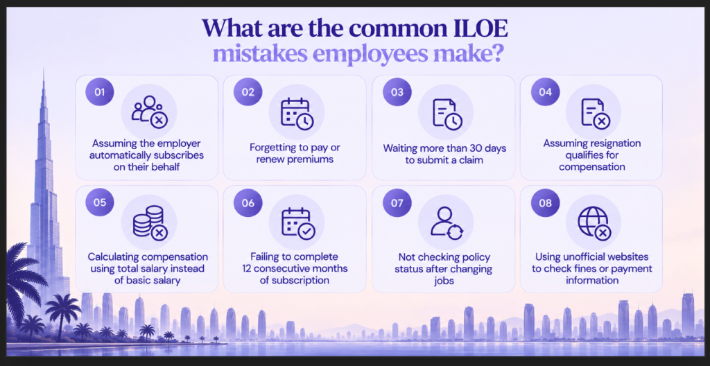 What are the common ILOE mistakes employees make image