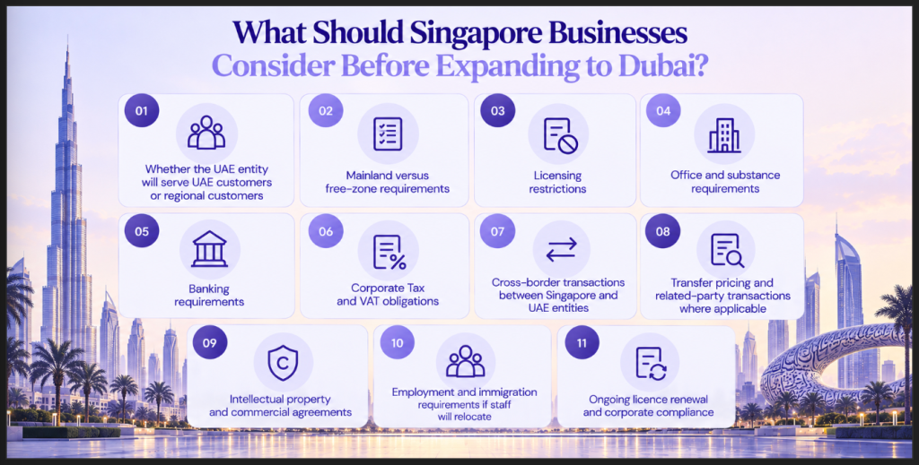 What Should Singapore Businesses Consider Before Expanding to Dubai Image