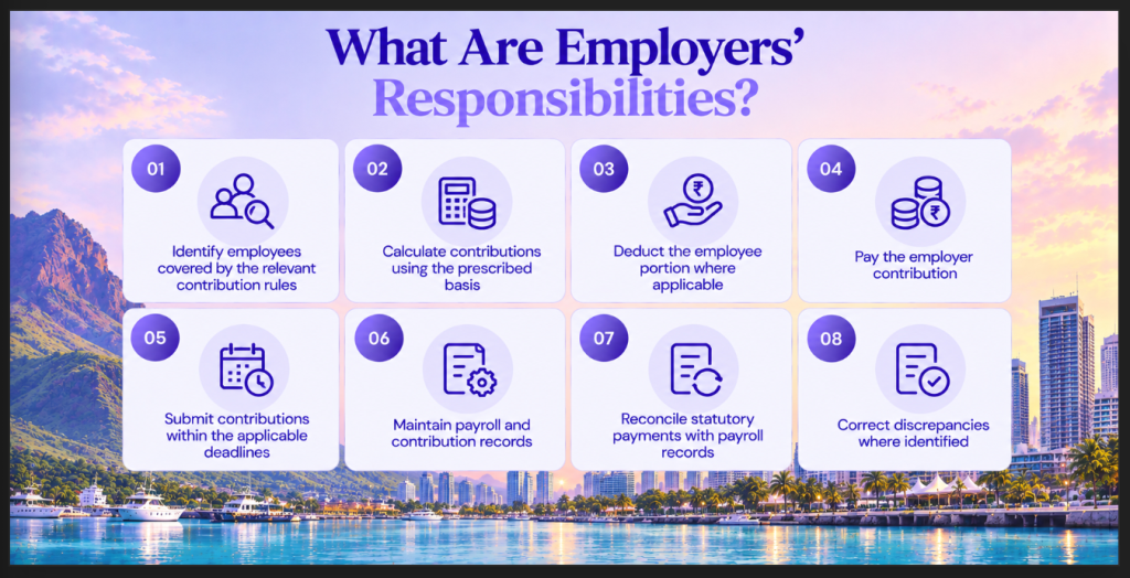 What Are Employers' Responsibilities Image