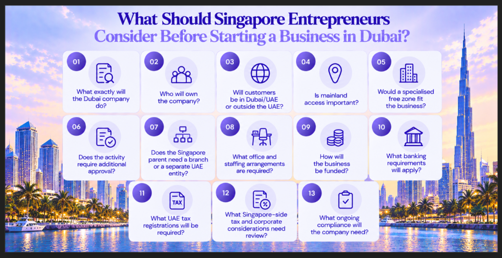 What Should Singapore Entrepreneurs Consider Before Starting a Business in Dubai Image