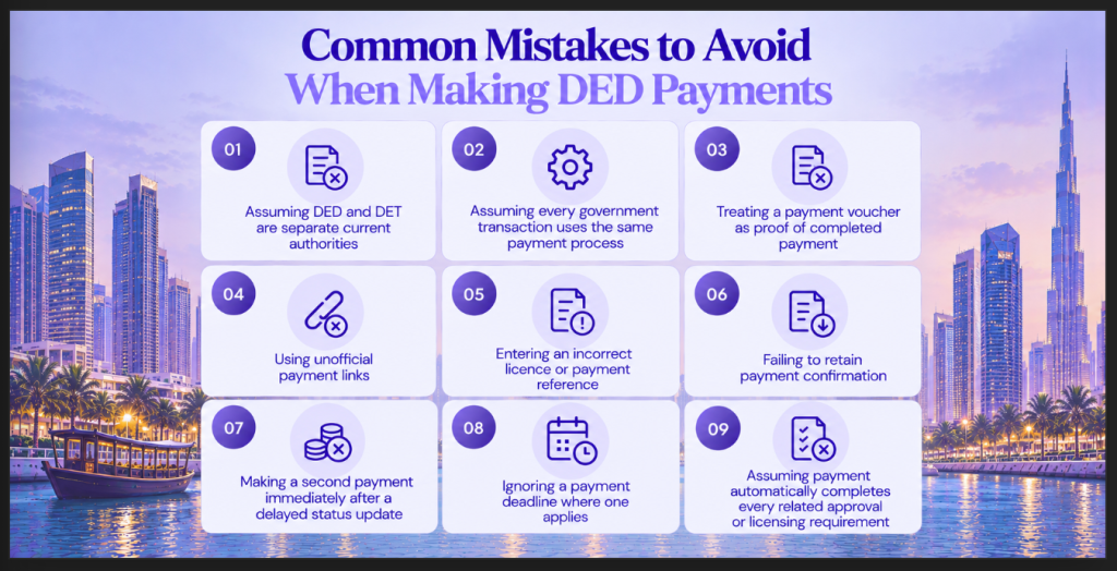 Common Mistakes to Avoid When Making DED Payments Image