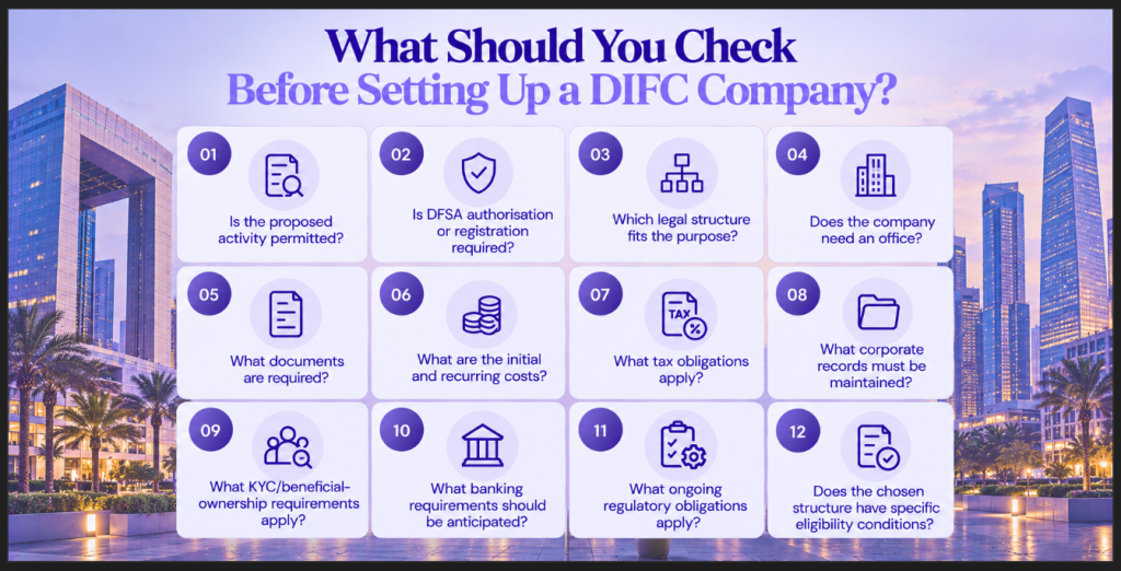 What Should You Check Before Setting Up a DIFC Company Image