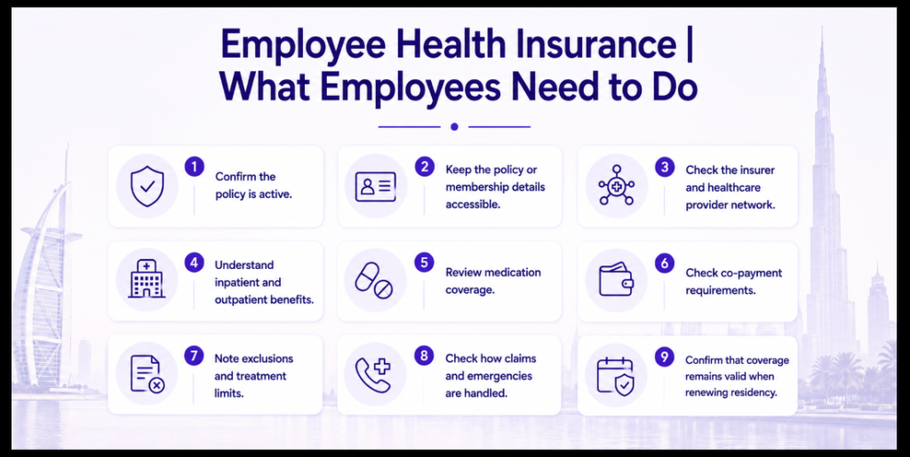 Employee Health Insurance | What Employees Need to Do