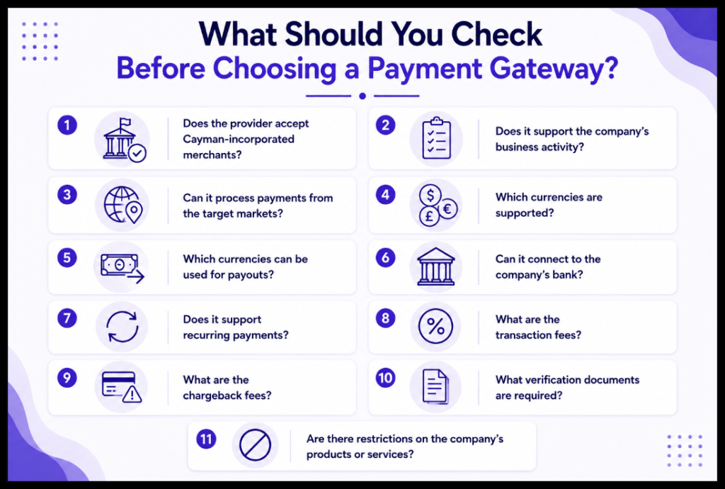 What Should You Check Before Choosing a Payment Gateway Image 