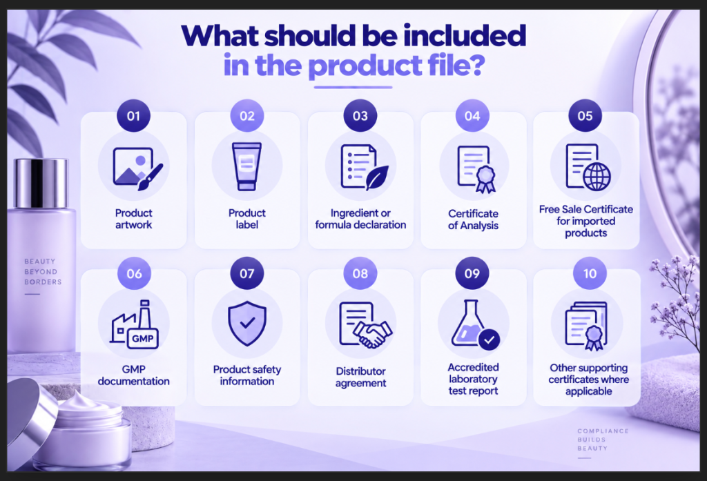What should be included in the product file image