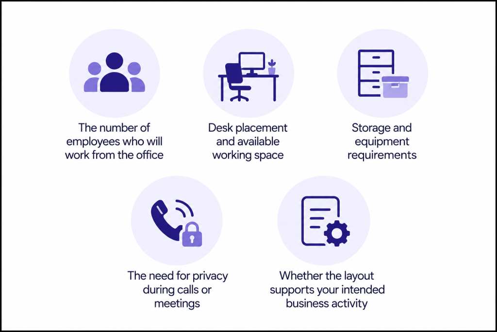 How Can Businesses Benefit From Ready-to-Move-In Offices Images