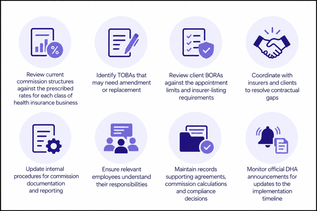 How Should Insurance Brokers Prepare for the Changes Image