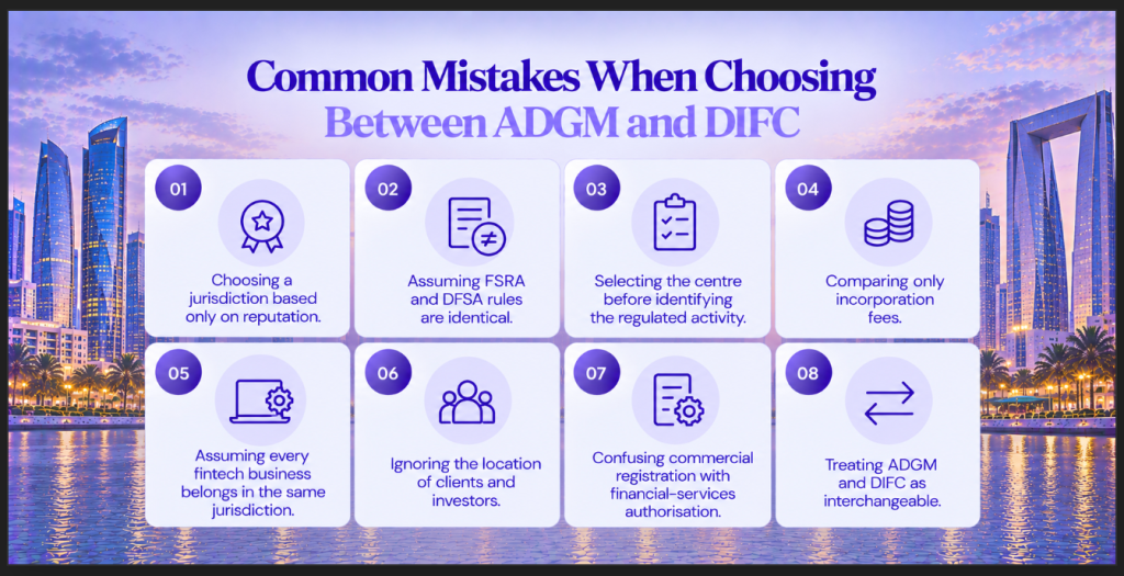 Common Mistakes When Choosing Between ADGM and DIFC Image