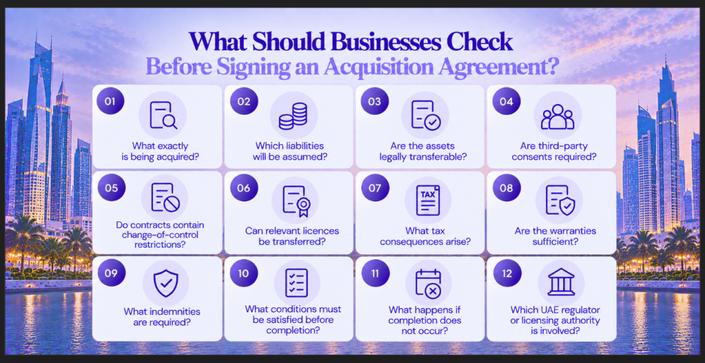 What Should Businesses Check Before Signing an Acquisition Agreement Image