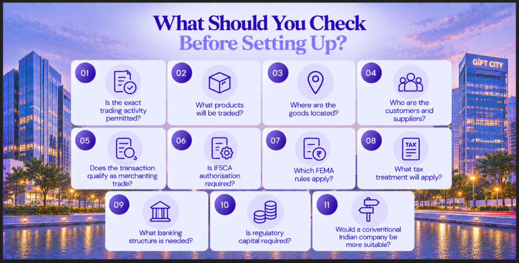 What Should You Check Before Setting Up Image