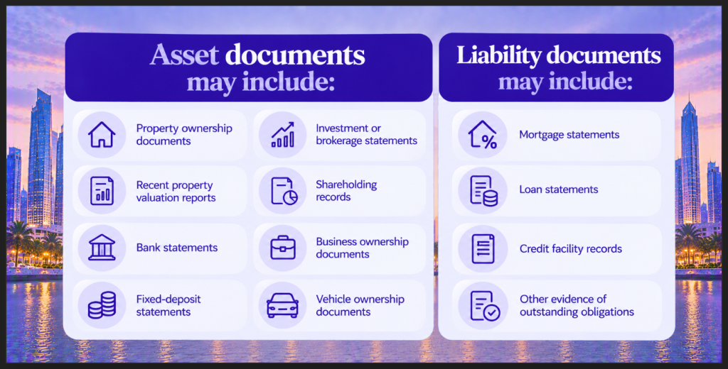 What Documents Are Needed for a Net Worth Certificate Image