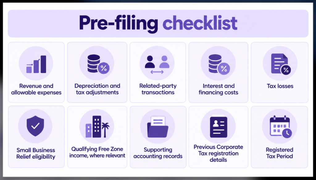 Image for What Should You Check Before Filing a Late Corporate Tax Return?