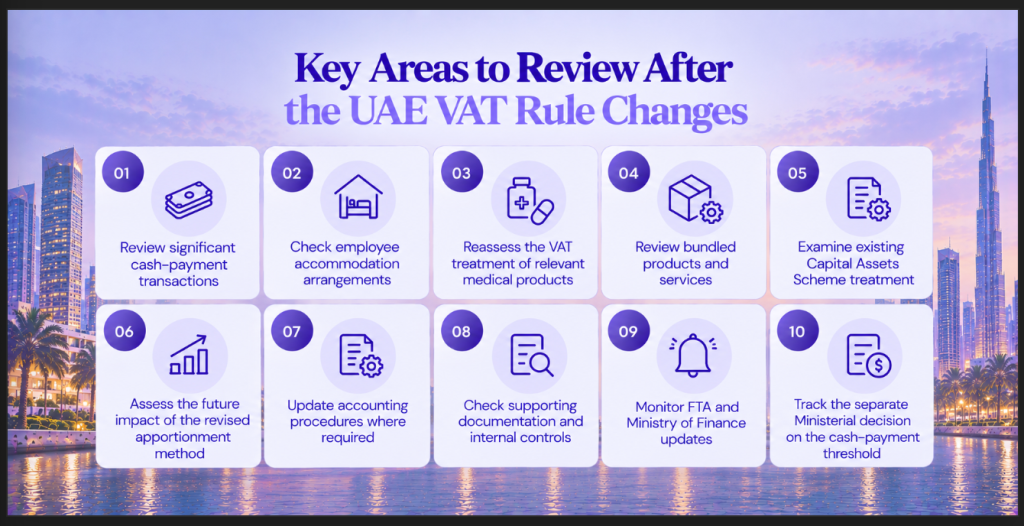 What Should UAE Businesses Do Now Image