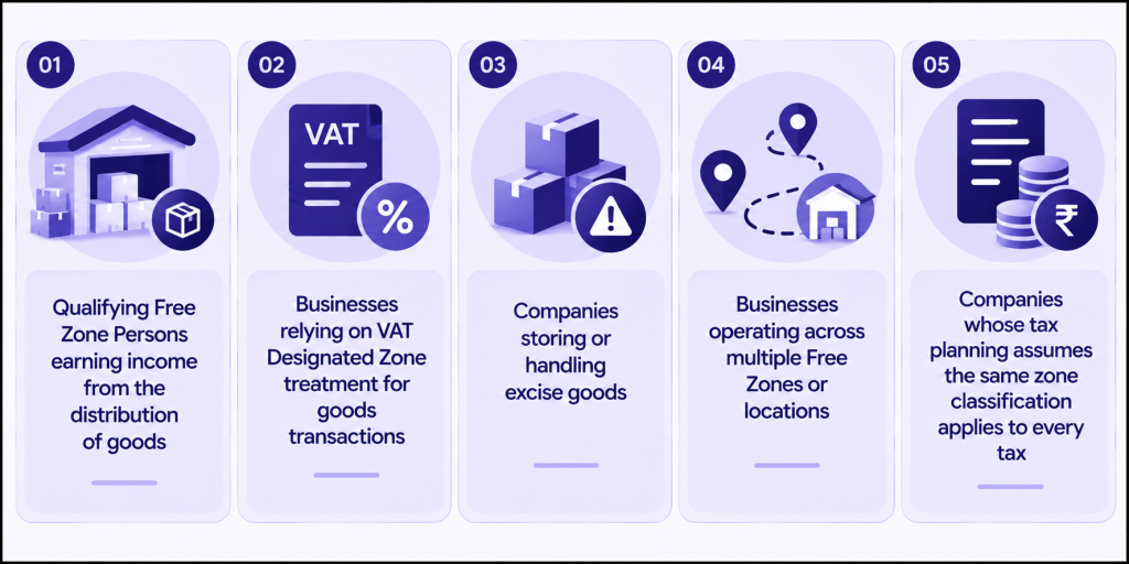 Who Should Review Their Tax Position After TAXP010 Image