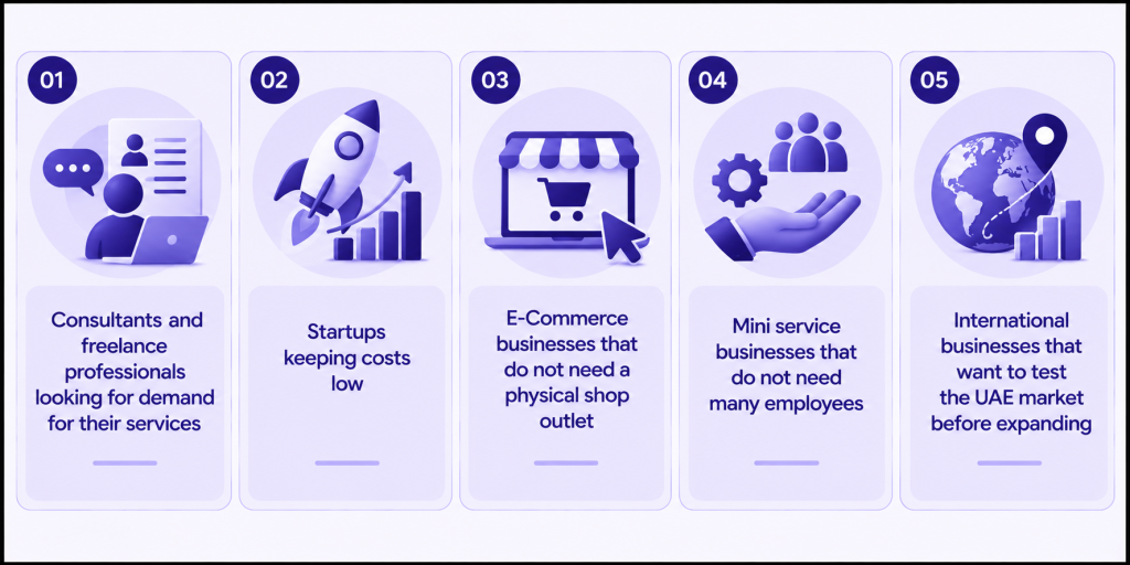 Why Opt For A Low-Cost Set-up In Dubai Image