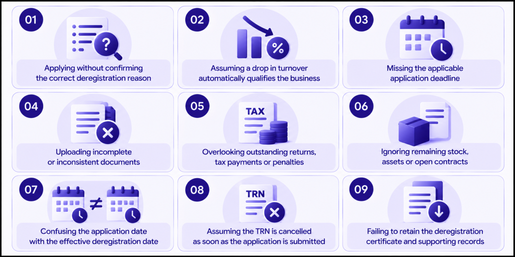 What Mistakes Can Delay or Complicate VAT Deregistration Image