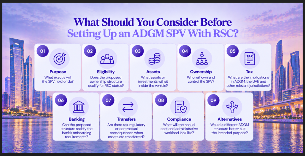 What Should You Consider Before Setting Up an ADGM SPV With RSC Image
