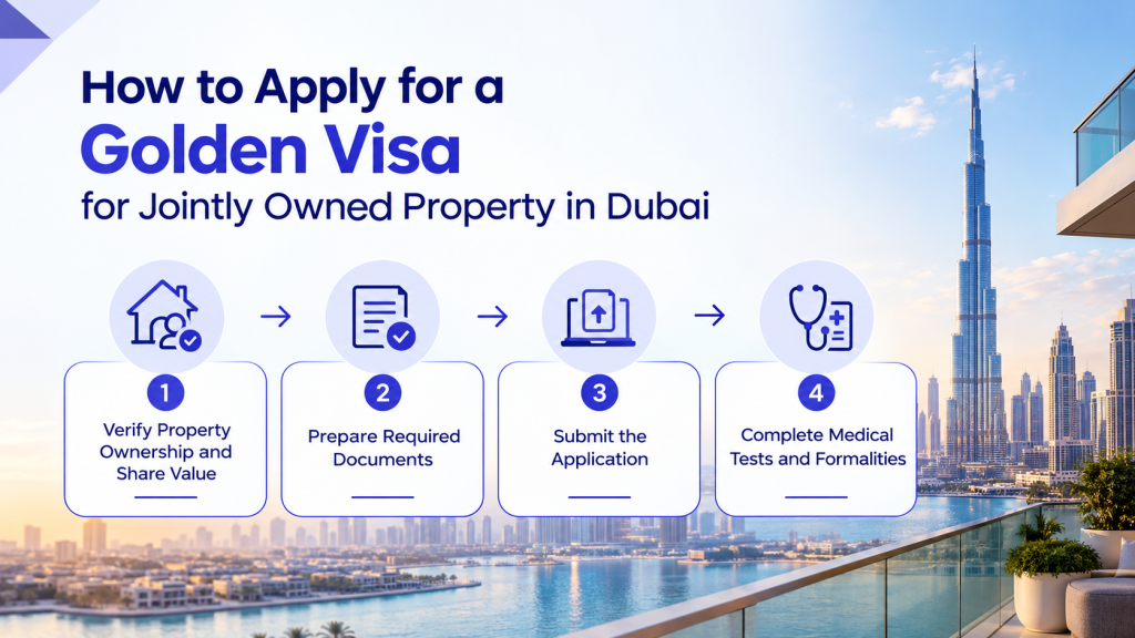 How to Apply for a Golden Visa